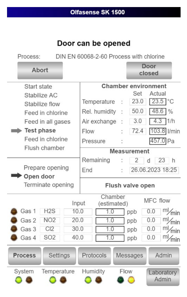 Software for corrosive gas test chambers